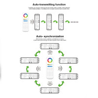 Mi-Light / 5 in 1 smart LED Strip controller/ single white, CCT-dual white, RGB, RGBW, RGB + CCT/ DC12V/24V / LS2