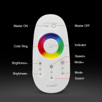 MiBoxer / Touch RGB LED Strip Controller mit vorprogrammierter Fernbedienung / Wireless Light Control / Kabellose Lichtsteuerung