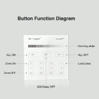 Mi-Light /4-Zonen Brightness Dimming Smart Panel Remote Controller/ geeignet für das dimmen von einfarbigen LED Leuchtmittel von Mi light / Wandmontage/ B1