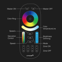 Mi-Light / 2.4GHz 4 Zone RGB+CCT Remote Controller /  Universal Fernbedienung / Wireless Controller / RGB+CCT: Lichtfarbe, Lichttemperatur, Sättigung, Dimmer / FUT092