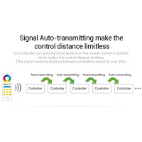 MIBoxer / RGB+CCT Smart LED Control Systemr/ LED Strip Controller mit Fernbedienung / Einstellungsoptionen: 16 Millionen Farben, Sättigung, Helligkeit und Farbtemperatur, Timer-Funktion / Wireless Light Control / Kabellose Lichtsteuerung / FUT045A