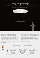 MIBoxer Anti-glare RGB+CCT LED Downlight  / 12W, Lumen: 800lm, Abstrahlwinkel: 60°, RGB: 16 millionen Farben,  CCT:  2700 - 6500K, Lochgröße: ø95~100mm/ FUT071