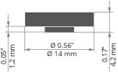 NEO-ZM-3 Mounting brackets set
