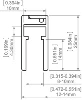 KRAV-810 Profile