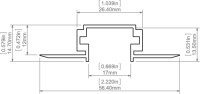 Profil TPK-4