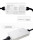Waterproof 5-in-1 LED Controller, LS2-WP
