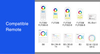 RGBW-LED-Controller (20 A Hochstromausgang)