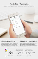 RGBW LED Controller(WiFi+2.4G)