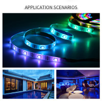 RGB LED Controller (Zigbee 3.0)