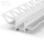 LED Profil P17-4