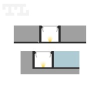 LED Pofile P17-2