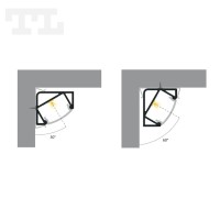 LED Profil P3-4