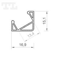 LED Profil P3-4