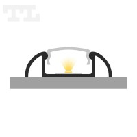LED Profil P2-1