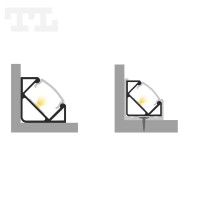 LED Profil P3-1